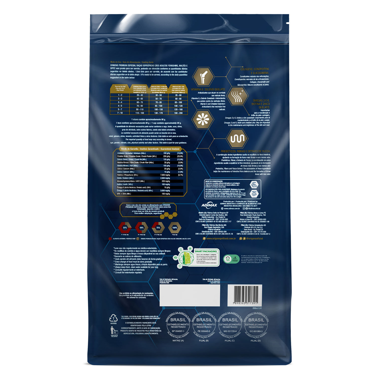 Encontraproduto.com.br - Ração Origens Cães Adultos Raças Específicas Yorkshire, Maltês e Spitz