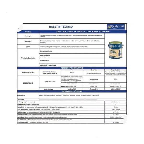 Encontraproduto.com.br - Tinta Esmalte Sintético Standard De 900ml Qualyvinil ótima Cobertura