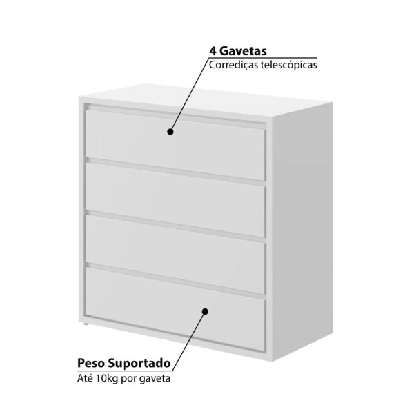 Encontraproduto.com.br - Cômoda Infantil Sol e Mar com 4 Gavetas - Branco