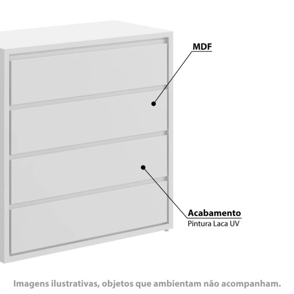 Encontraproduto.com.br - Cômoda Infantil Sol e Mar com 4 Gavetas - Branco