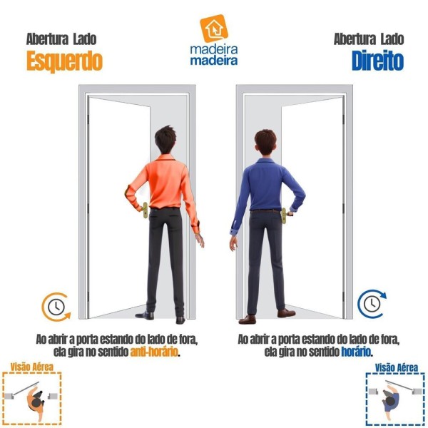 Encontraproduto.com.br - Porta De Aço Social 215x105cm Com Friso Ideal Crv Esquadrias Preto