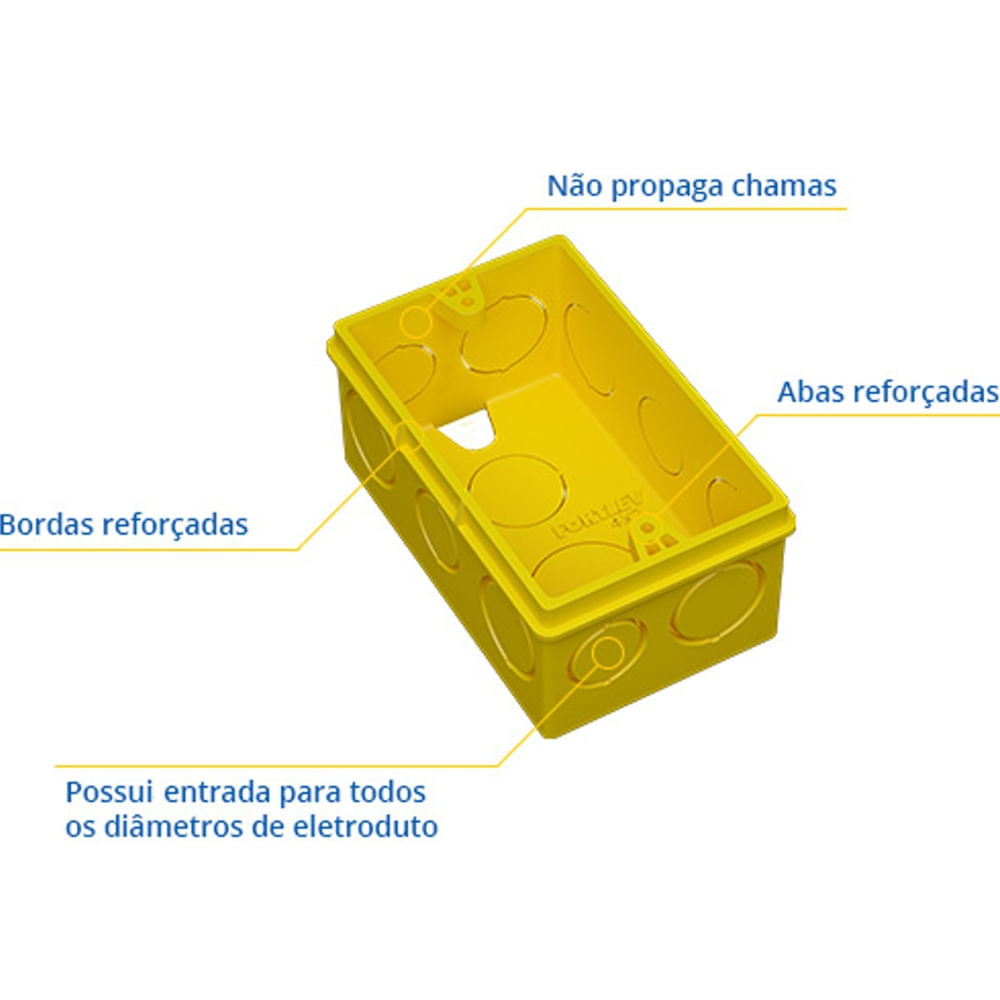 Encontraproduto.com.br - Caixa de Luz Retangular Fortlev  Reforçada