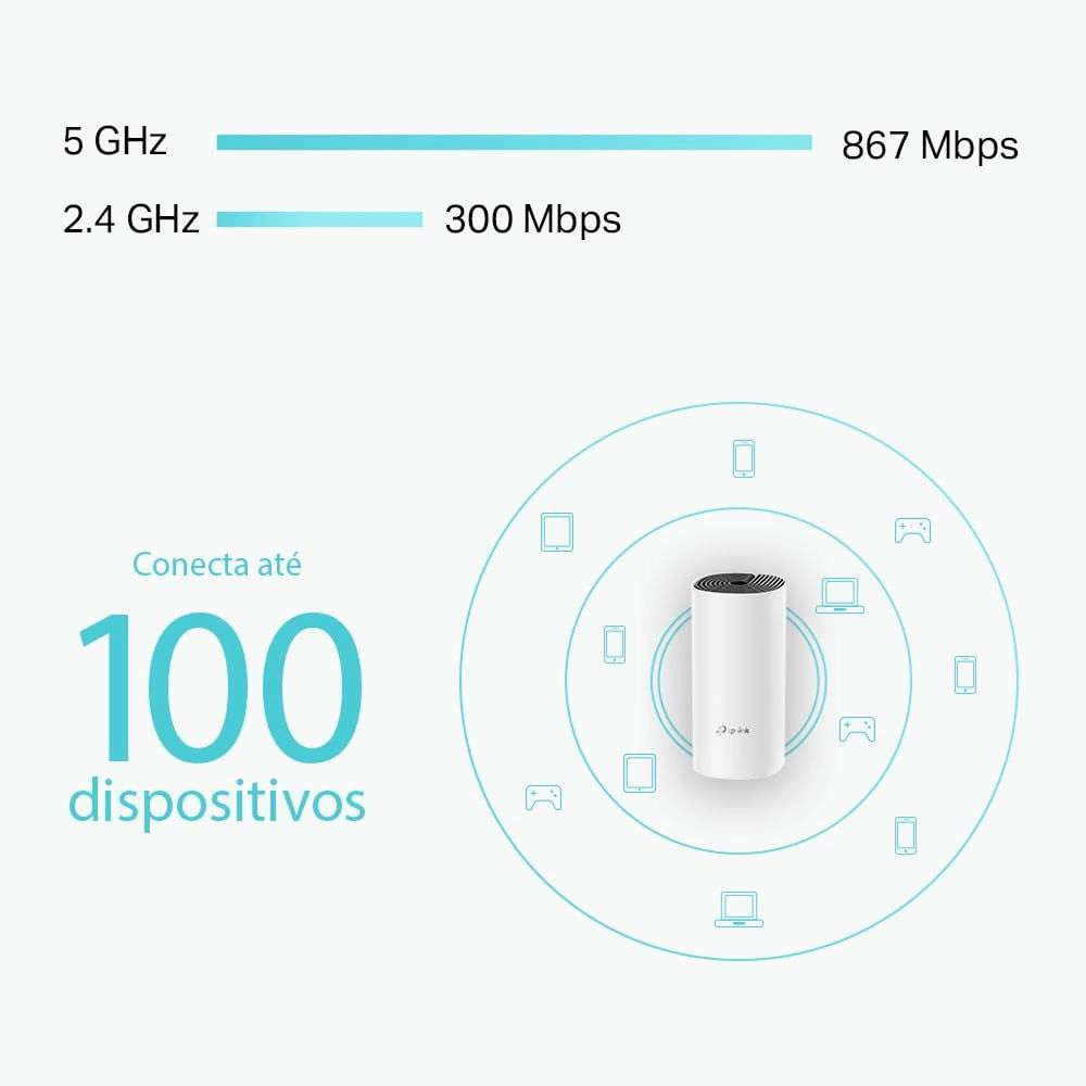 Encontraproduto.com.br - Roteador TP-LINK WI-FI Mesh Gibat Dual Band AC1200 DECO M4(1-PACK)