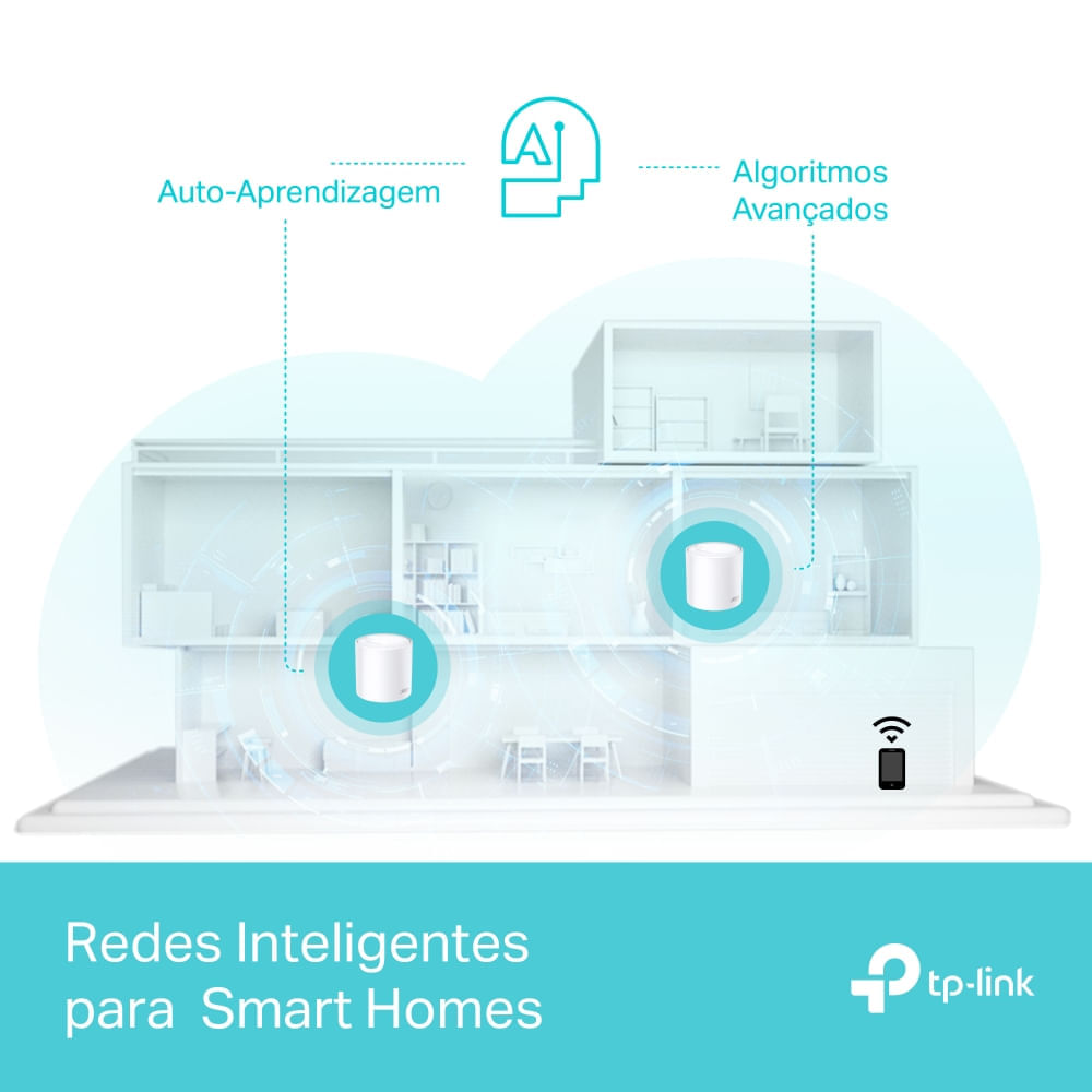 Encontraproduto.com.br - Roteador Mesh TP-Link Wi-Fi 2 Pack 6 Gigabit Dual-Band AX3000