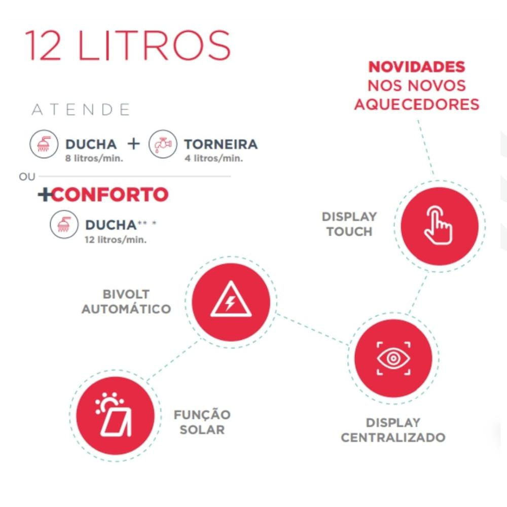 Encontraproduto.com.br - Aquecedor de Passagem a Gás 12L Digital GLP Rheem