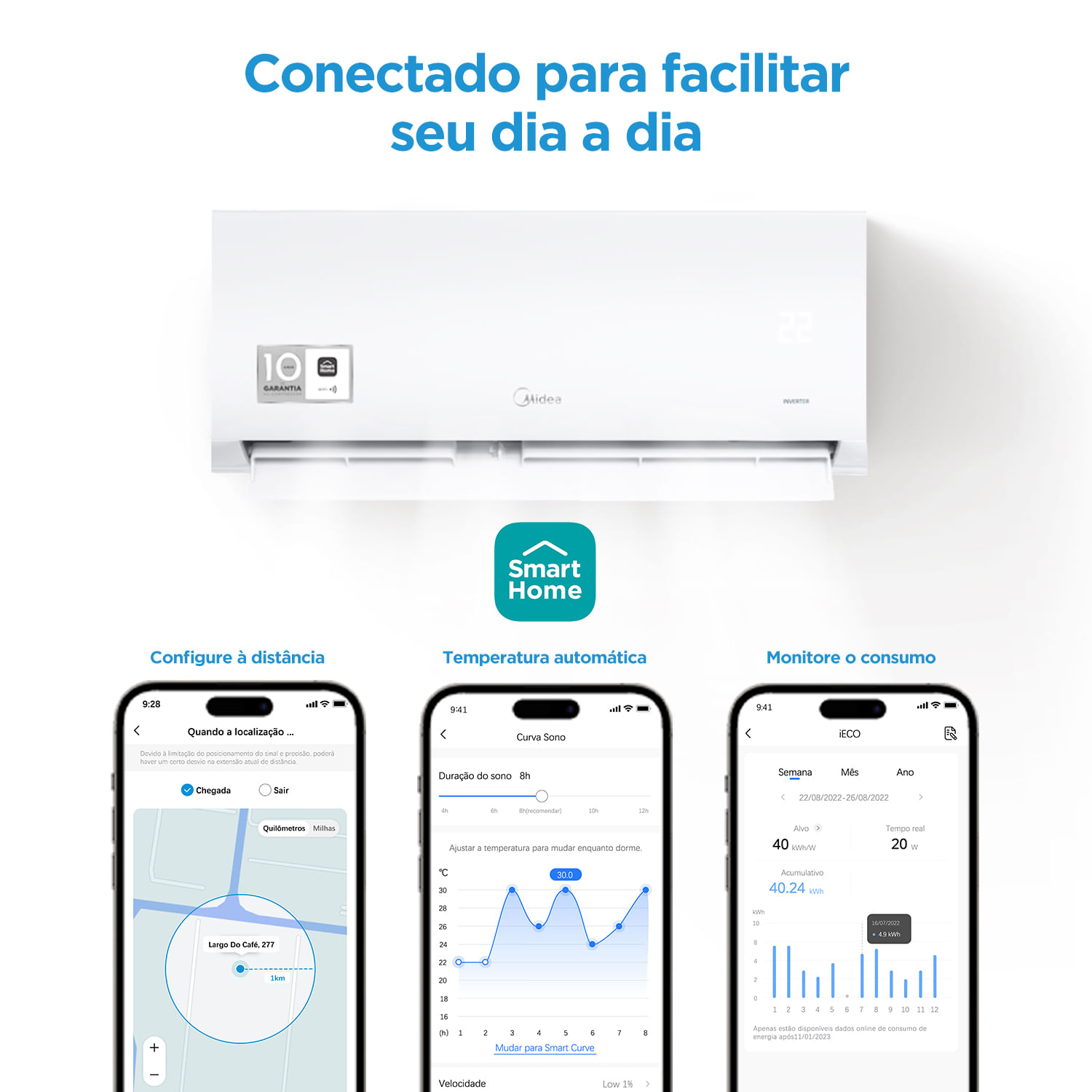 Encontraproduto.com.br - Ar Condicionado Split Springer Midea Xtreme Save Connect 24000 BTUs Inverter Frio 220V 38AGVCI24M5