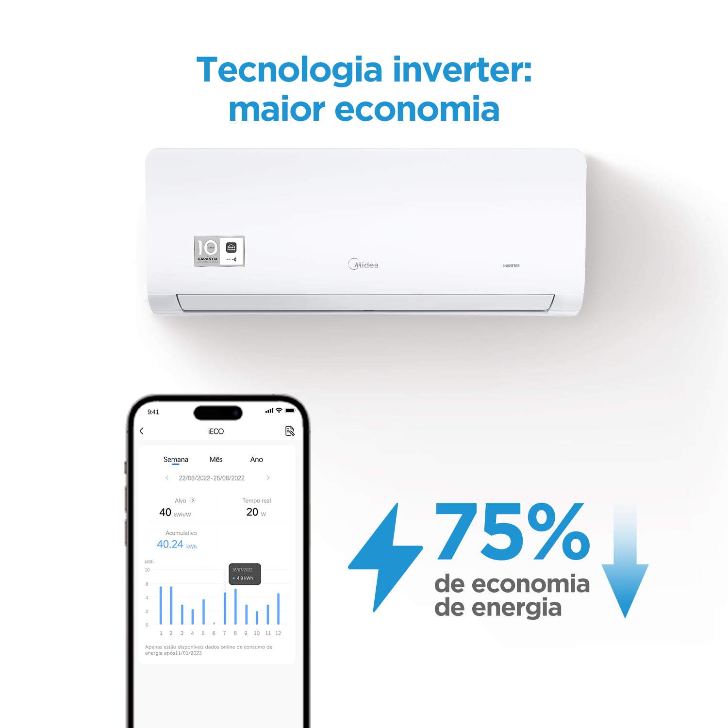 Encontraproduto.com.br - Ar Condicionado Split Springer Midea Xtreme Save Connect 24000 BTUs Inverter Frio 220V 38AGVCI24M5