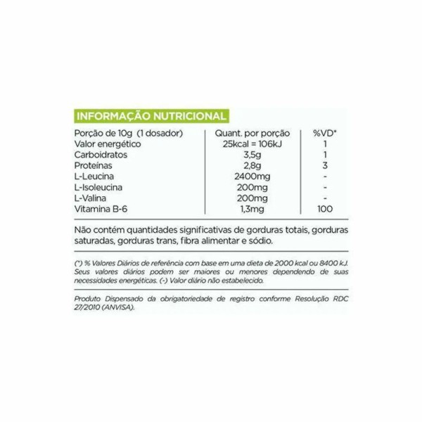 Encontraproduto.com.br - Bcaa 12:1:1 Synthesize 200g - Sabor Uva