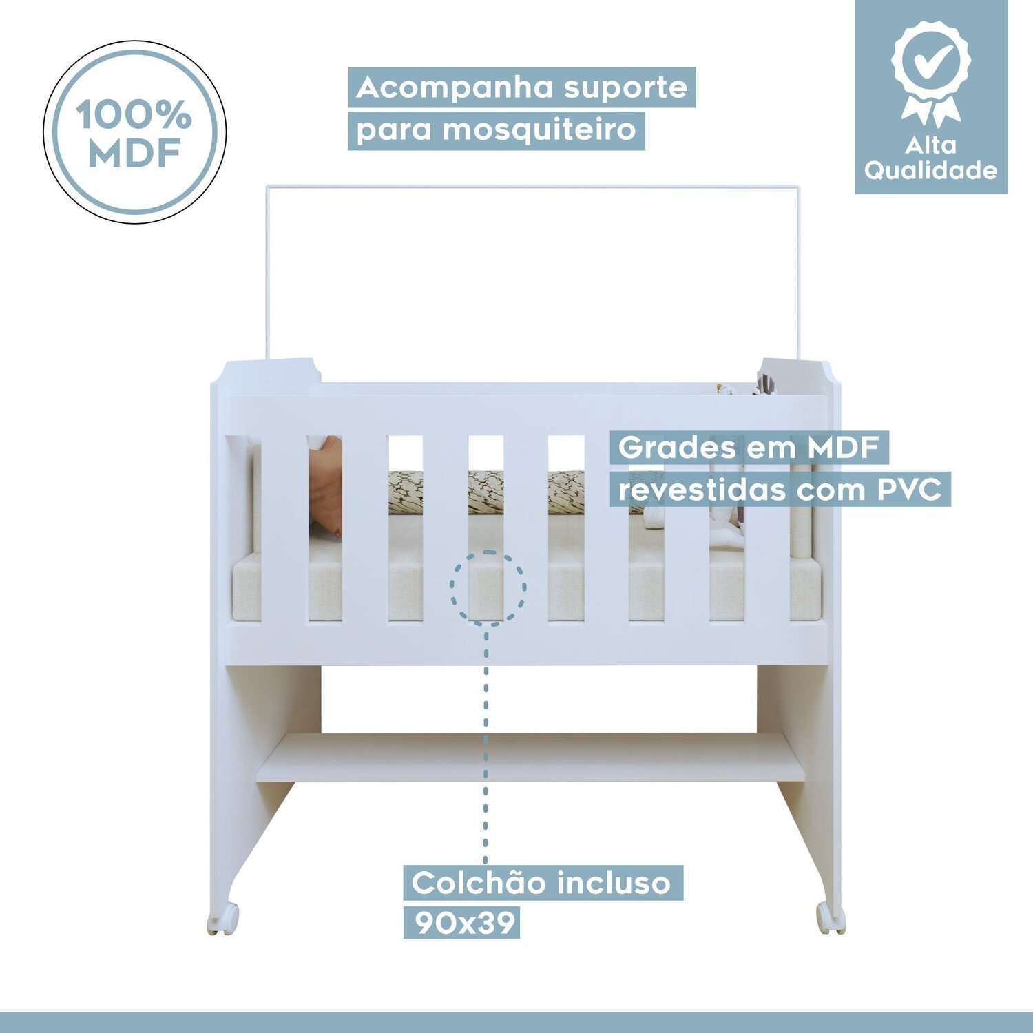 Encontraproduto.com.br - Quarto de Bebê Completo 100% MDF com Guarda-Roupa, Cômoda e Mini Berço Estelar Branco