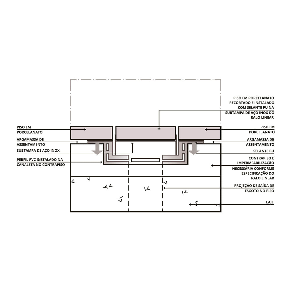 Encontraproduto.com.br - Ralo Linear Elleve Infinity 469 120cm com Tampa Oculta
