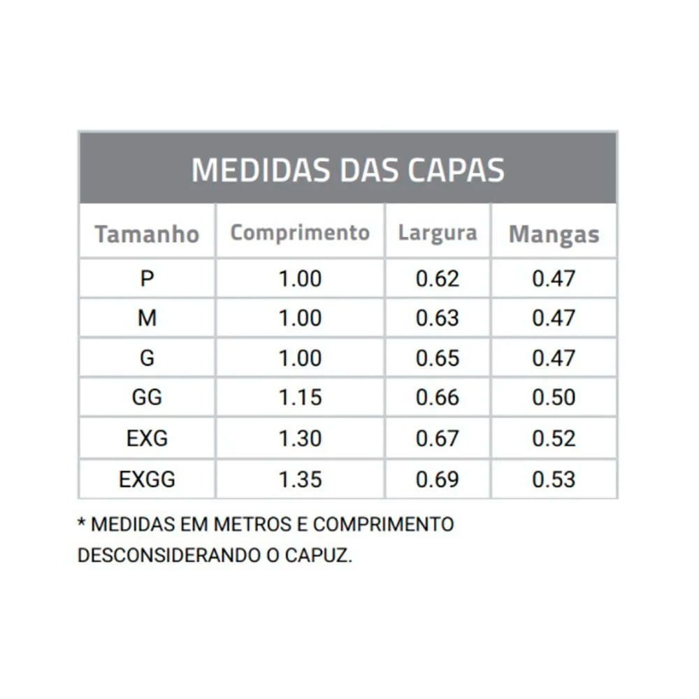 Encontraproduto.com.br - Capa de Chuva Laminada Brascamp Transparente CA28450