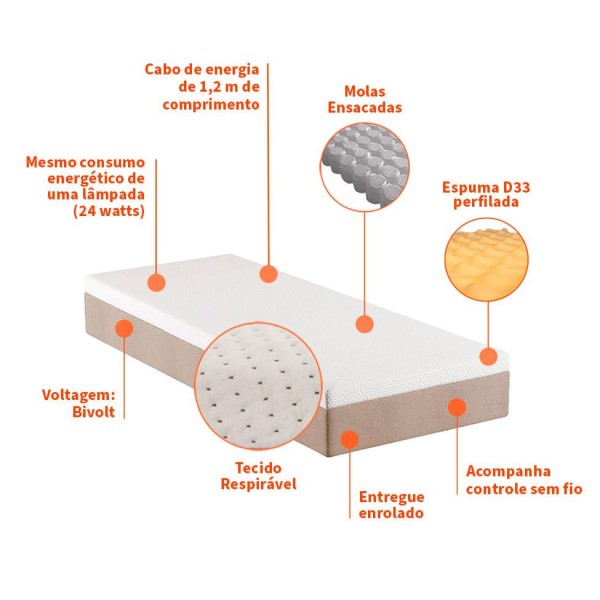 Encontraproduto.com.br - Colchão Solteiro Guldi Comfort com Massageador Quântico Molas Ensacadas (30x88x188) Branco e Bege