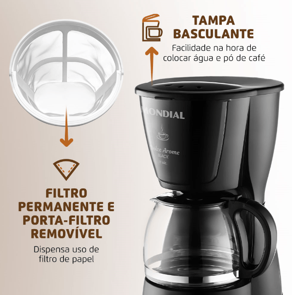 Cafeteira Mondial 18 xícaras 127V Unidade