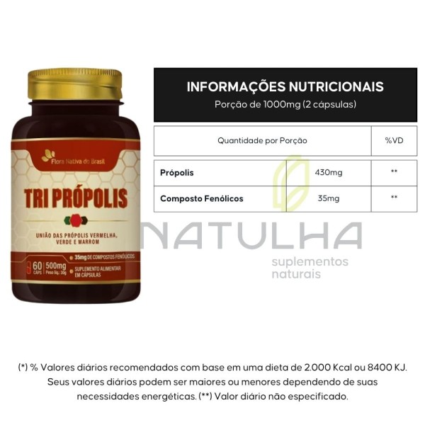 Encontraproduto.com.br - Kit 2x Tri Própolis Própolis Vermelha, Verde E Marrom 60