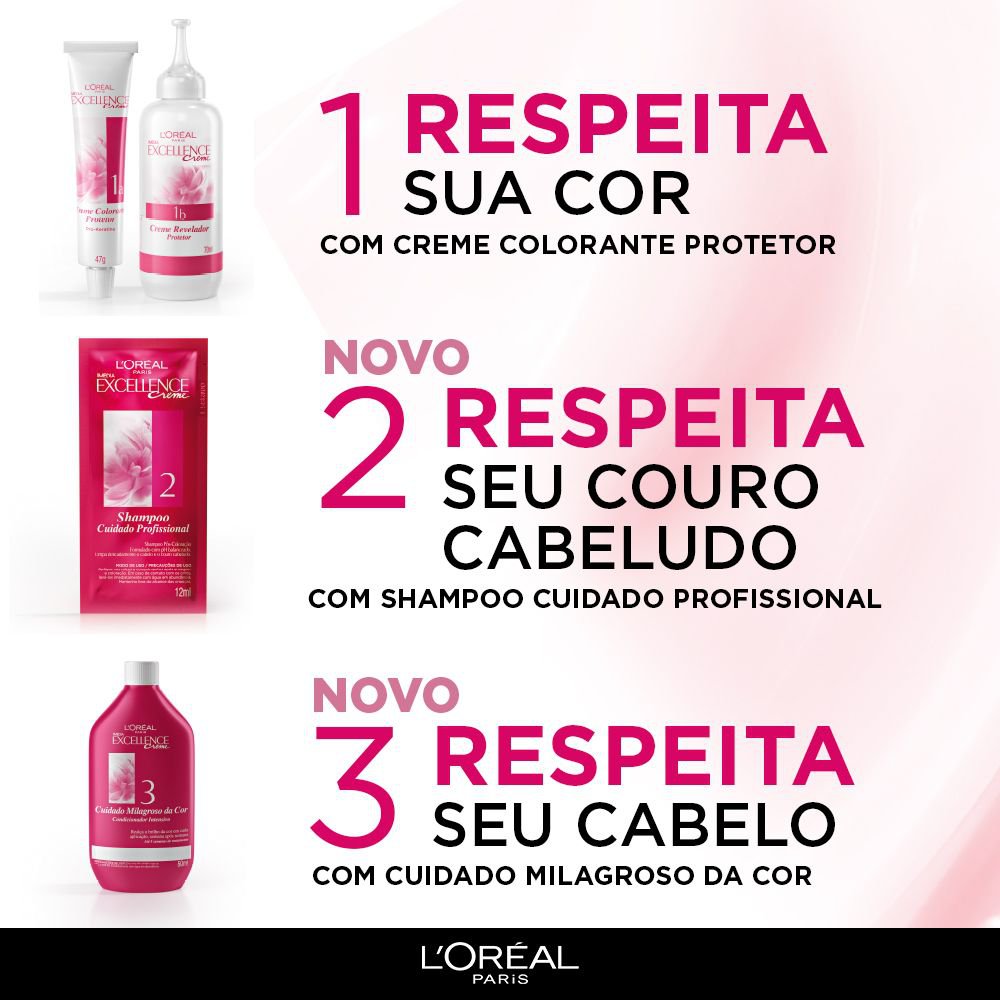 Encontraproduto.com.br - Tintura Loreal Imedia Excellence 6646 Vermelhos Supremos (Emb. contém 1un. de 50g)