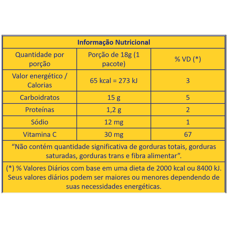 Encontraproduto.com.br - Bala de Gelatina Vitamina C Kids Minions Morango Fini 18g