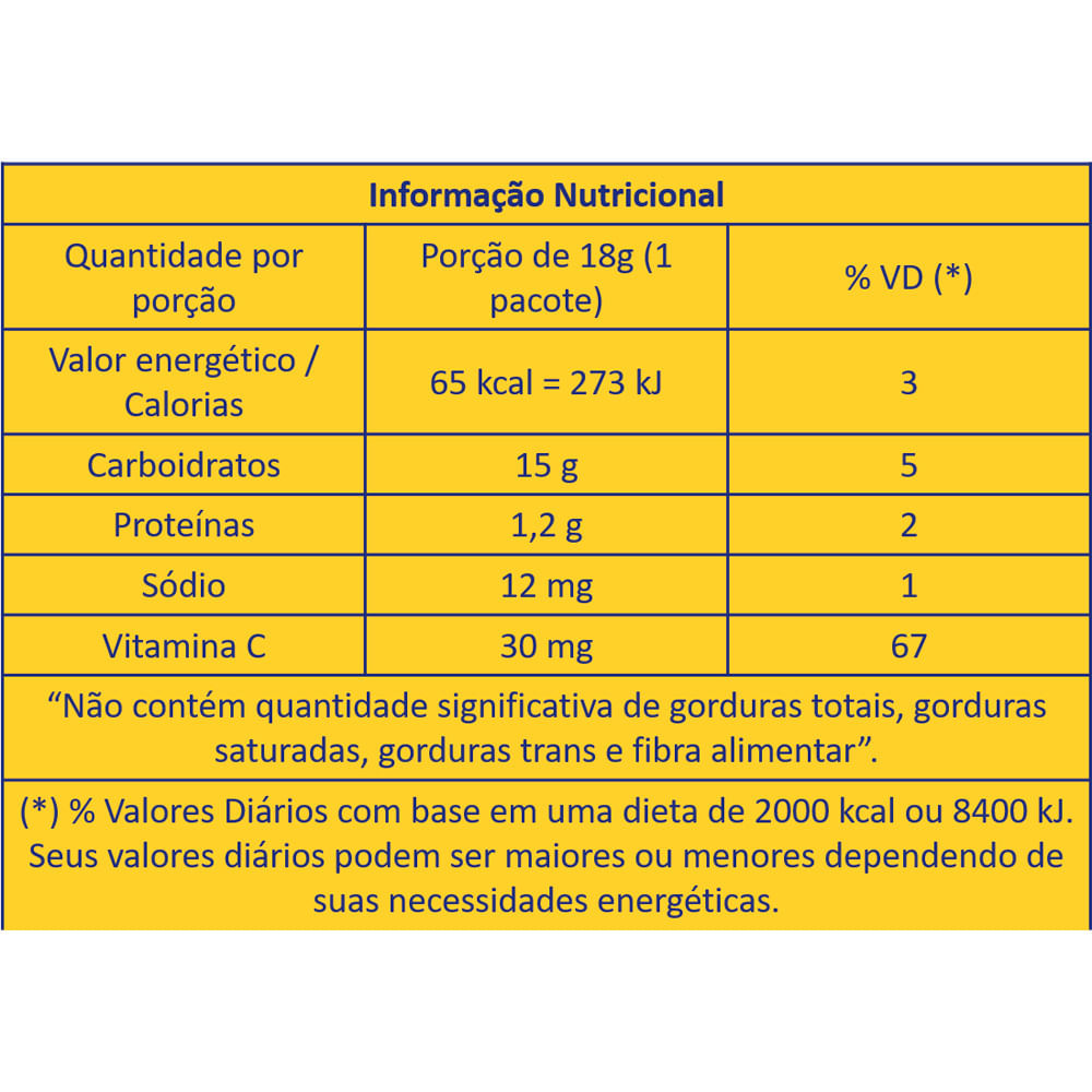Encontraproduto.com.br - Bala de Gelatina Vitamina C Kids Minions Morango Fini 18g