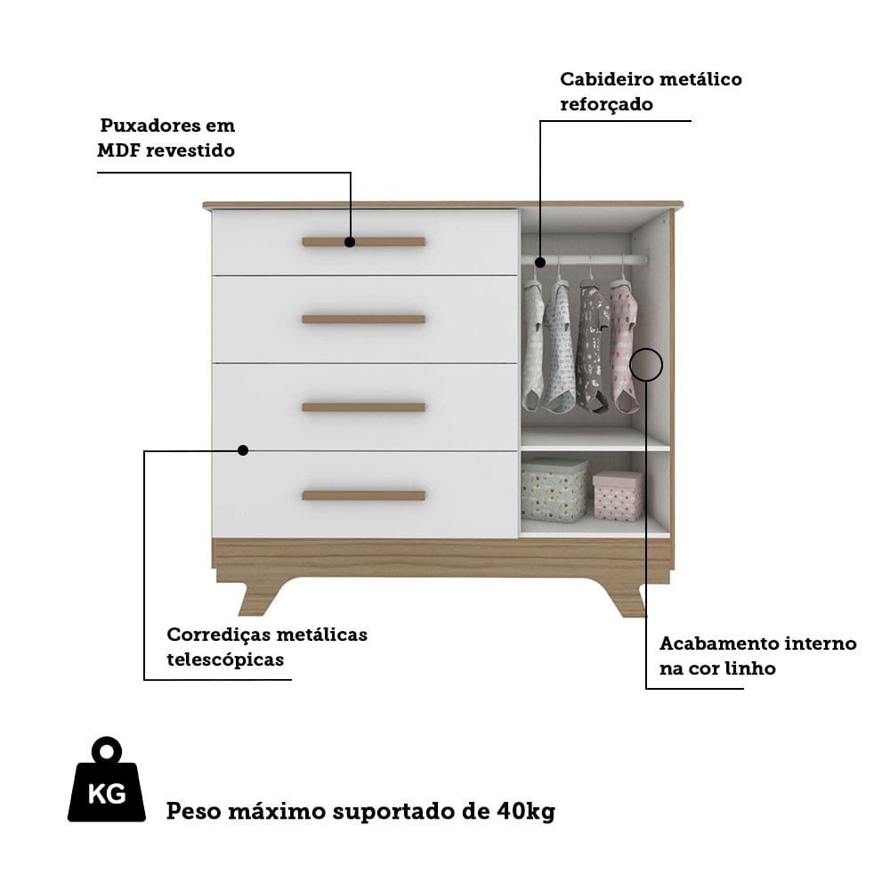 Encontraproduto.com.br - Cômoda Retrô Peroba Infantil com 1 Porta - Branco