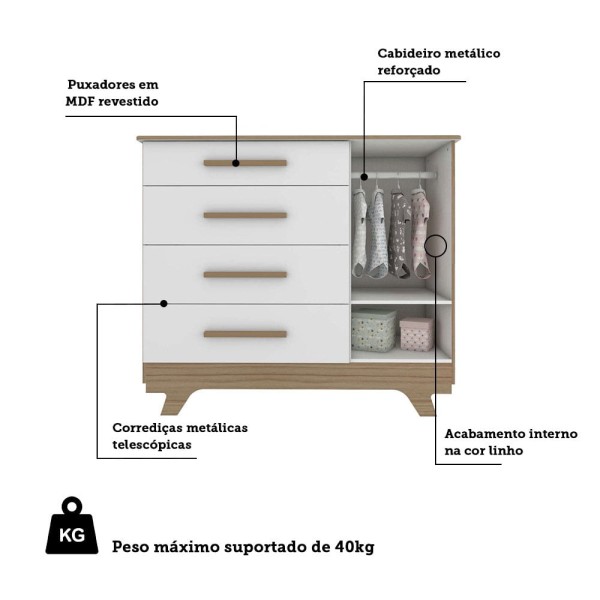 Encontraproduto.com.br - Cômoda Retrô Peroba Infantil com 1 Porta - Branco