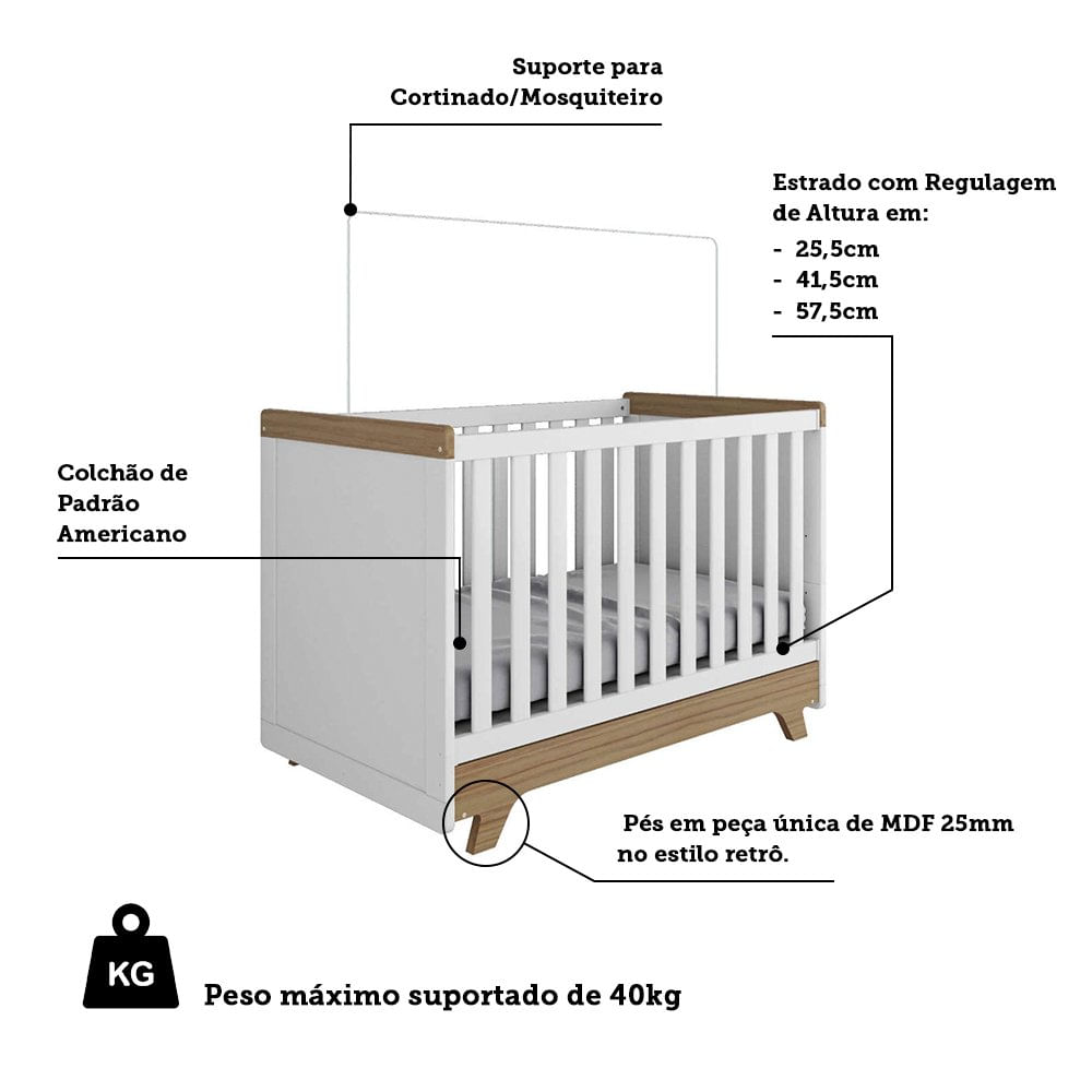 Encontraproduto.com.br - Quarto de Bebê Completo Berço Guarda-Roupa e Cômoda Lisa Retrô MDF Móveis Peroba