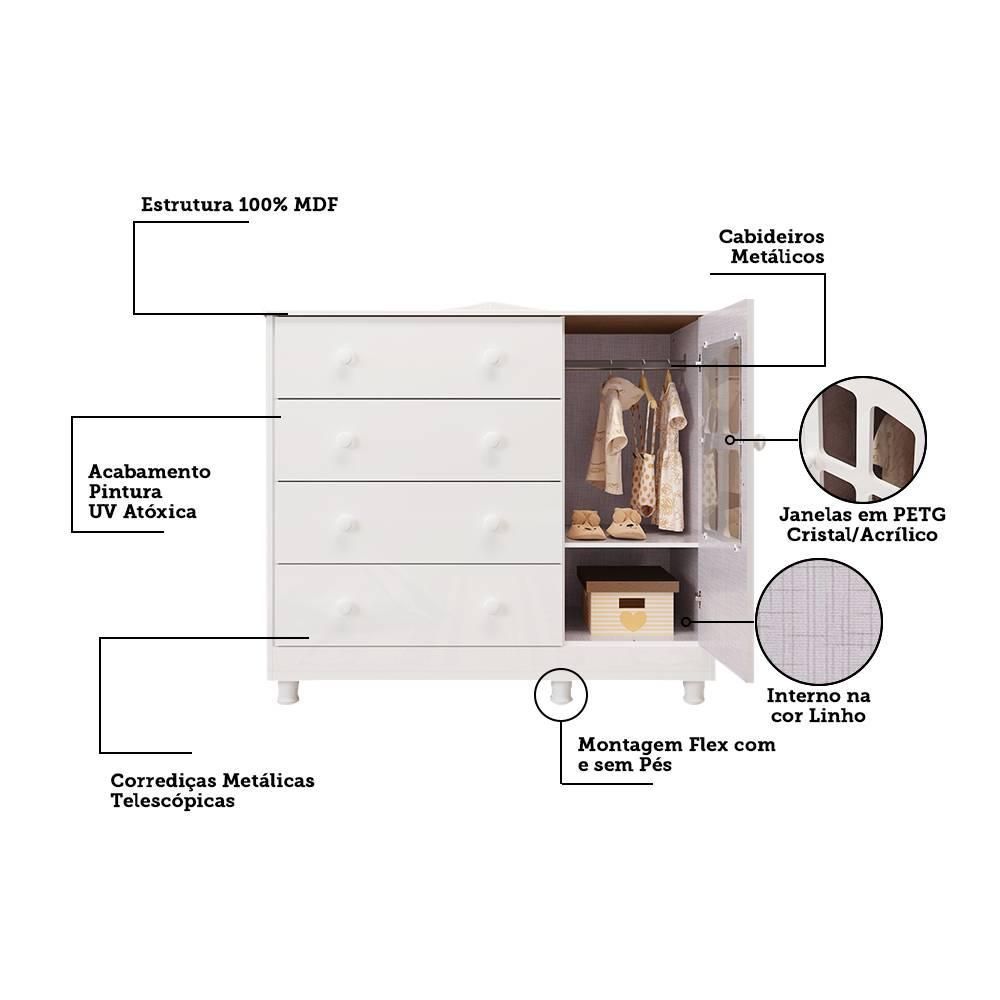 Encontraproduto.com.br - Cômoda Peroba Elô com 4 Gavetas e 1 Porta - Branco