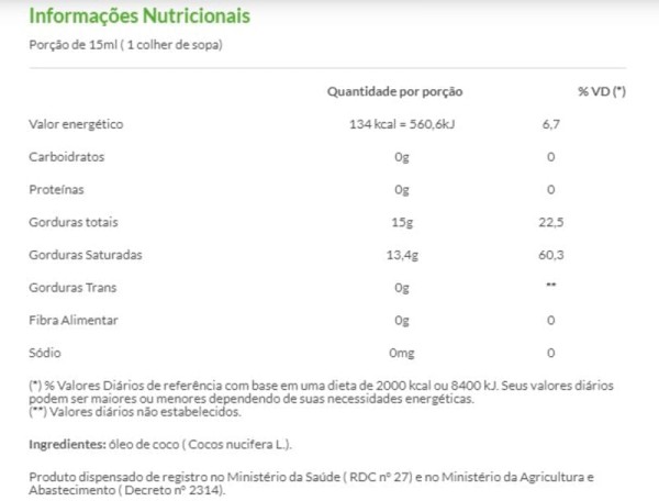 Encontraproduto.com.br - Óleo de Coco Sem Sabor Copra Coco 200ml