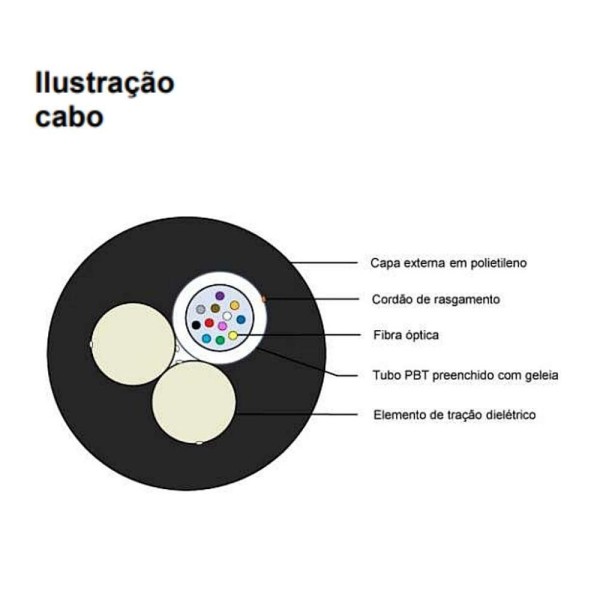 Encontraproduto.com.br - Evus Cabo Fibra Optica ASU80 3KM 6FO G652D