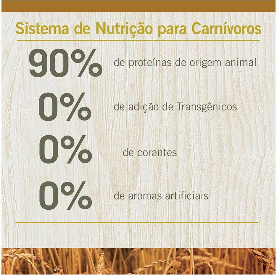 Encontraproduto.com.br - Ração N&D Ancestral Selection Cães Filhotes Médios