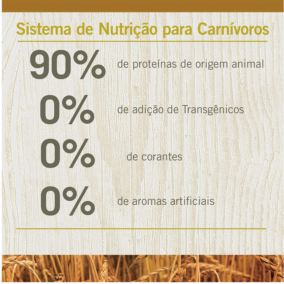 Encontraproduto.com.br - Ração N&D Ancestral Selection Cães Filhotes Grandes
