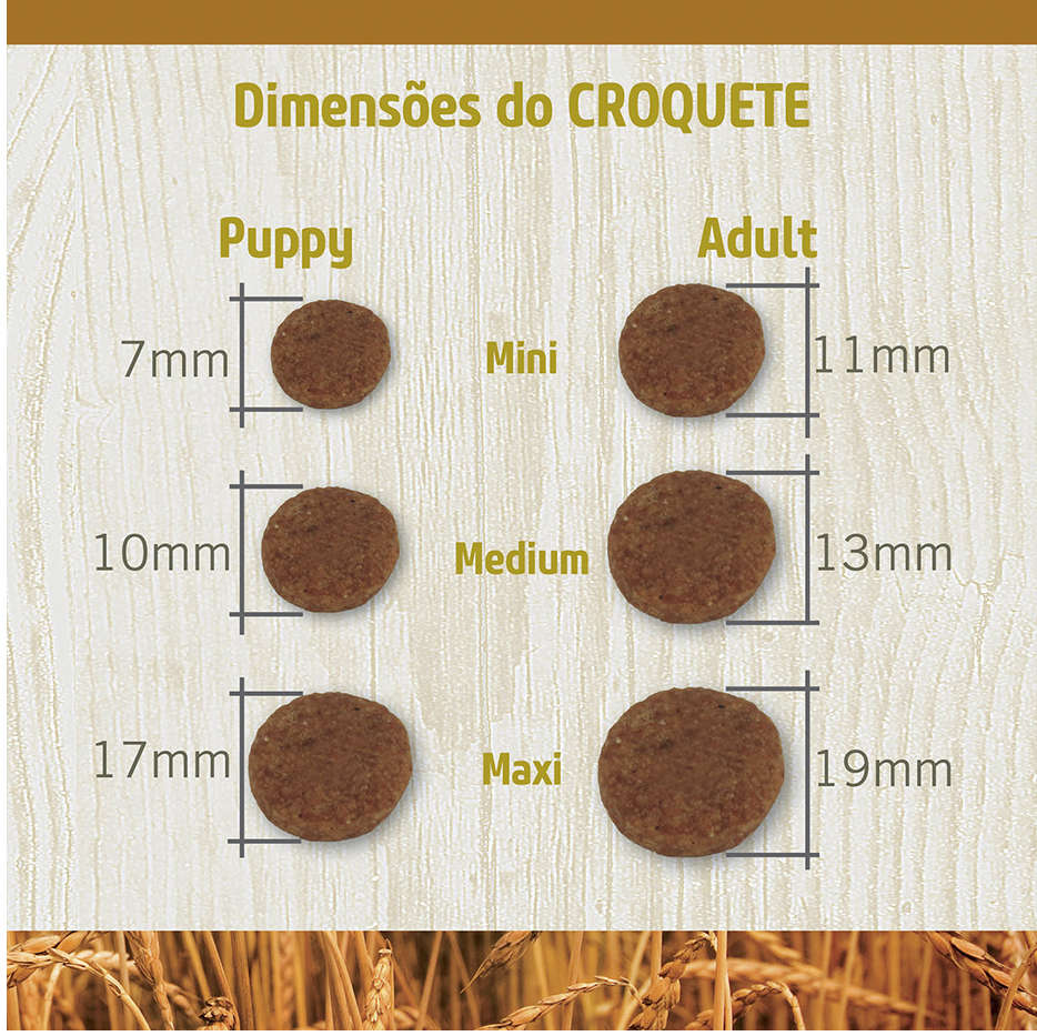Encontraproduto.com.br - Ração N&D Ancestral Selection Cães Filhotes Grandes