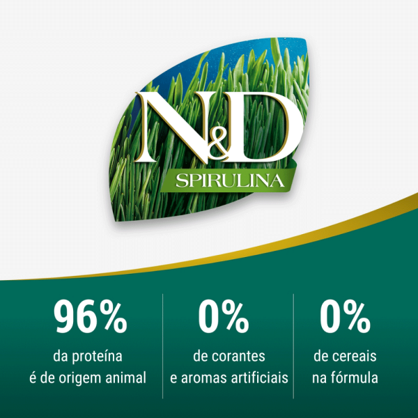 Encontraproduto.com.br - Ração N&D Spirulina Cães Adultos Mini Cordeiro