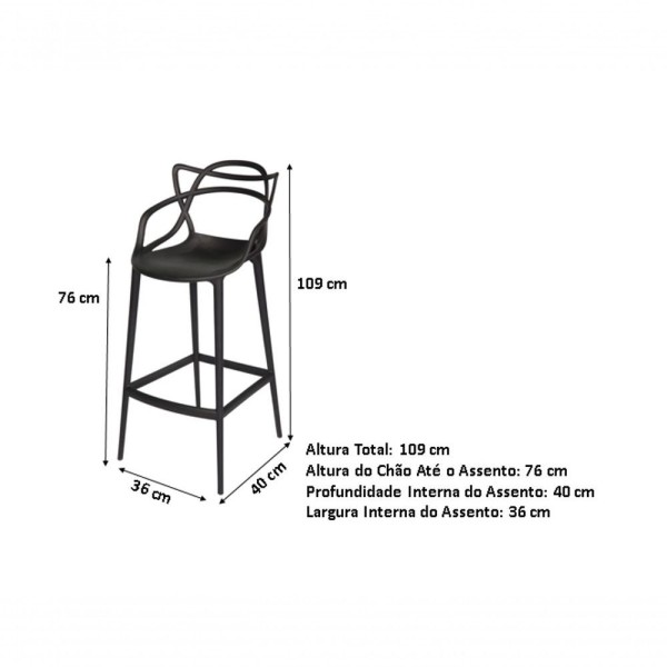Encontraproduto.com.br - Kit Com 4 Banqueta Allegra Masters 100% Polipropileno Preta
