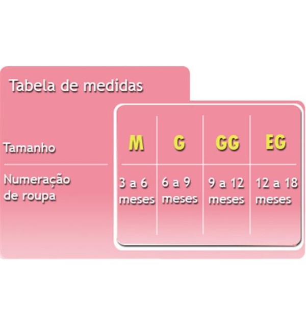 Encontraproduto.com.br - Vestido Festa Junina Bebê Xadrez Com Babados 3 á 18 Meses