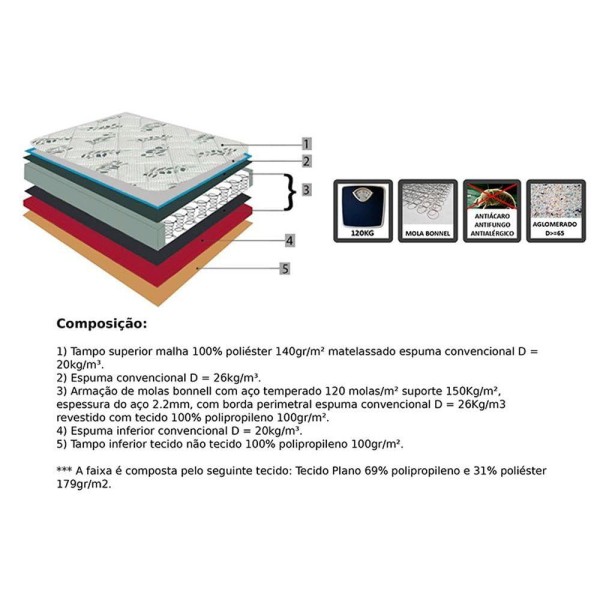 Encontraproduto.com.br - Conjunto Box Queen: Colchão Molas Orthoflex Bonnel Venezia + Base CRC Suede Gray(158x198)