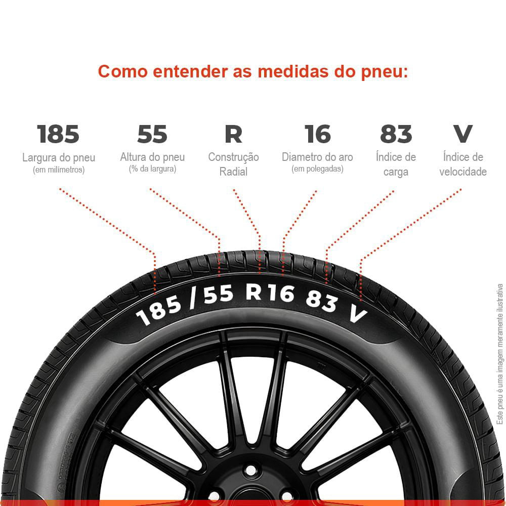 Encontraproduto.com.br - Pneu Aro16 Goodyear Efficientgrip Performance 185/55 83V