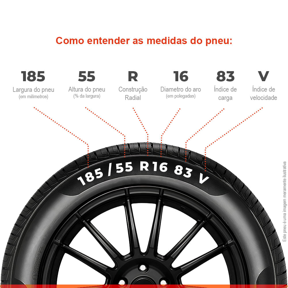 Encontraproduto.com.br - Pneu Aro16 Goodyear Efficientgrip Performance 185/55 83V