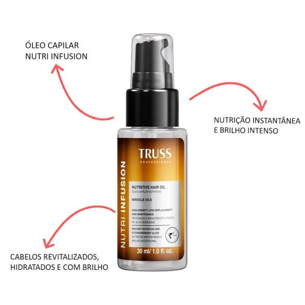 Encontraproduto.com.br - Óleo Capilar Nutri Infusion 30ml Truss