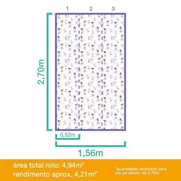 Encontraproduto.com.br - Papel de Parede Bobinex 7431 Bailarinas Rosa e Azul