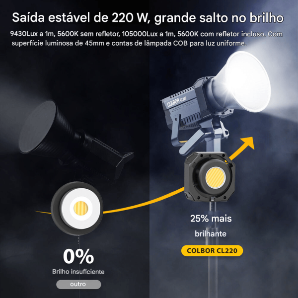 Encontraproduto.com.br - Iluminador LED Colbor CL220 Bi-Color COB 220W Monolight Luz Contínua Bowens (Bivolt)