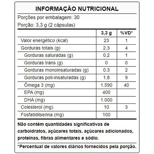 Encontraproduto.com.br - Ômega 3 Fosfatix 1.500mg com Fosfatidilserina - Puravida