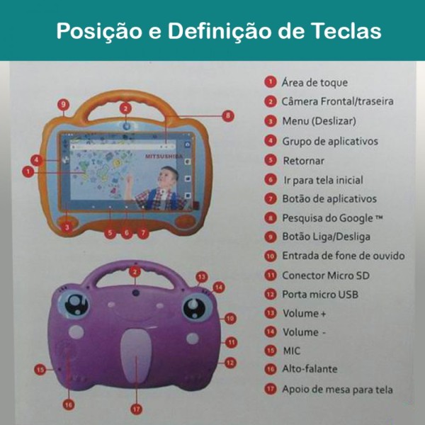 Encontraproduto.com.br - Tablet Criança 7´´Quad 16G RAM 1G Android 9.0 Lar Mitsushiba