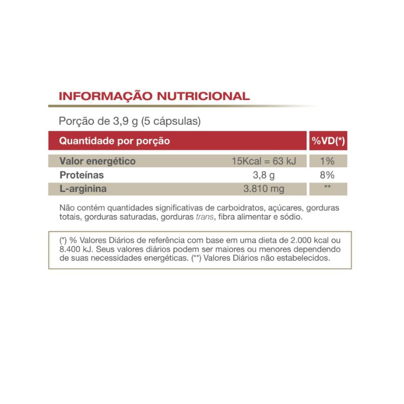 Encontraproduto.com.br - Arginofor Vitafor 780mg 30caps