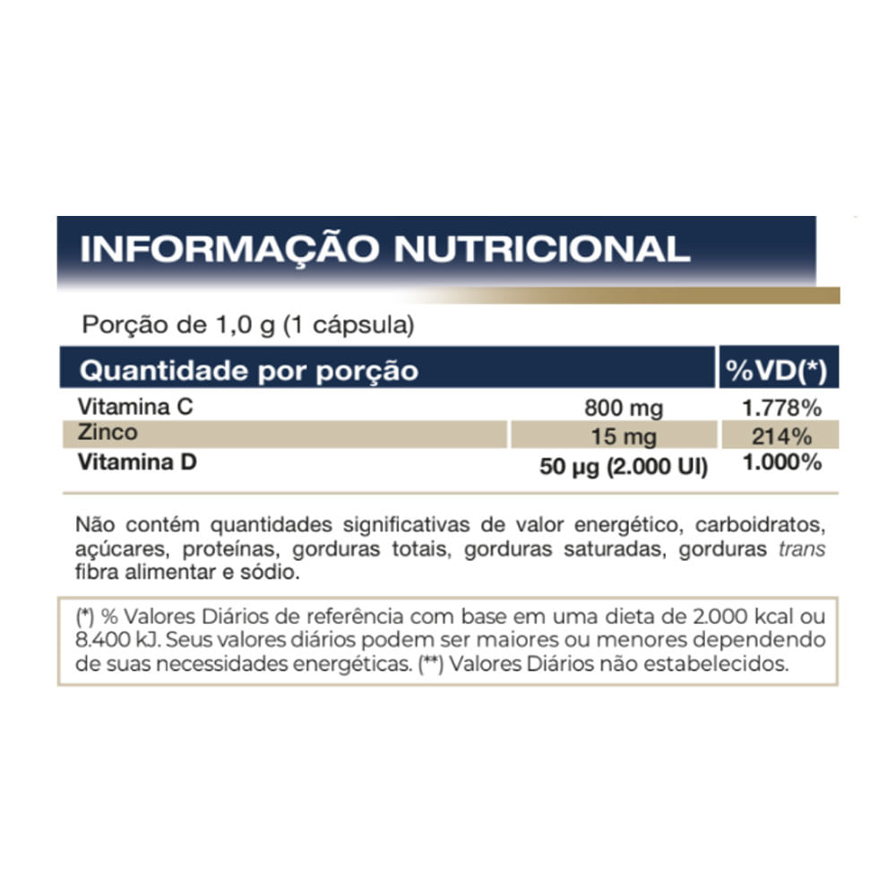 Encontraproduto.com.br - Vitamina D3 com Vitamina C e Zinco (1000mg) 60 Cápsulas - Vitafor