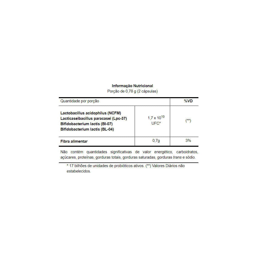 Encontraproduto.com.br - Kit 2x Simfort Plus 60 caps Vitafor