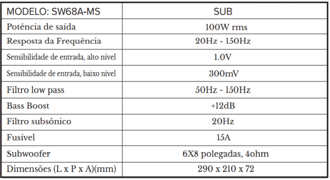 Encontraproduto.com.br - Subwoofer 6x8