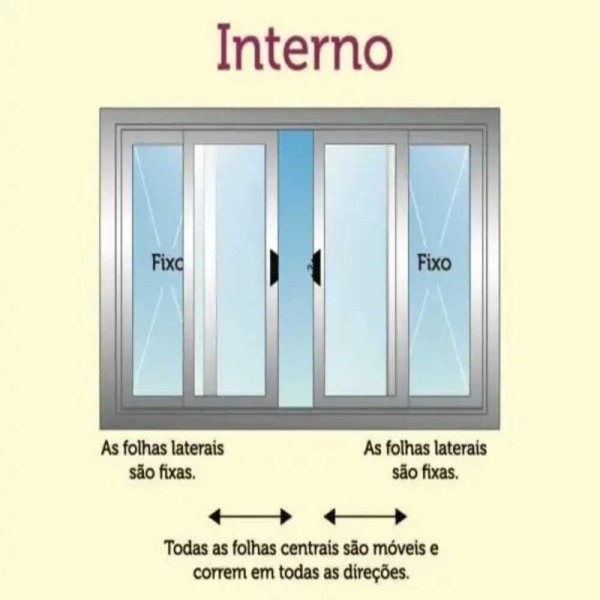 Encontraproduto.com.br - Janela de alumínio 04 folhas Classic Branca - 100x120
