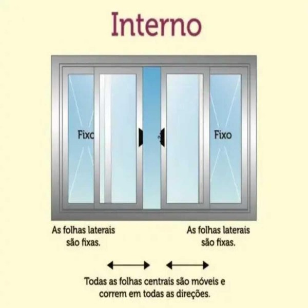 Encontraproduto.com.br - Janela de alumínio 04 folhas Classic Branca - 100x120