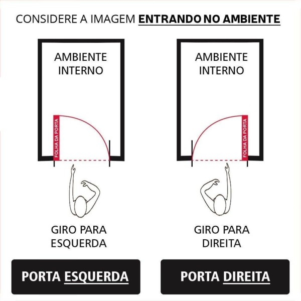 Encontraproduto.com.br - Porta Pivotante De Alumínio 210 X 100cm Com Friso E Fechadura Digital Linha 30 Esquerda Branco