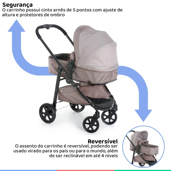 Encontraproduto.com.br - Carrinho Bebe Berço Passeio Criança Moises 3 em 1 Galzerano + Bebê Conforto + Base + Protetor Solar
