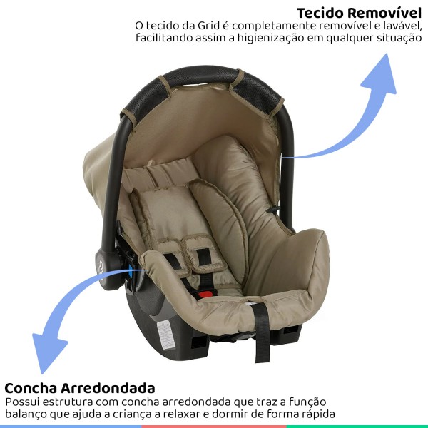 Encontraproduto.com.br - Carrinho Bebe Berço Passeio Reversível Galzerano Milano + Bebê Conforto + Base + Protetor Solar